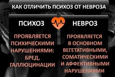 Лечение психоза в Эртиле